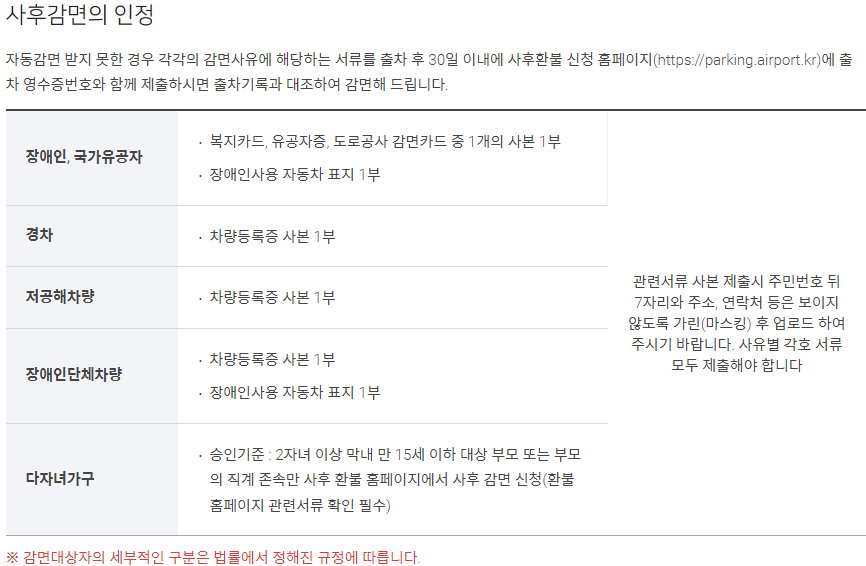 인천공항 주차장 요금 사후 환급