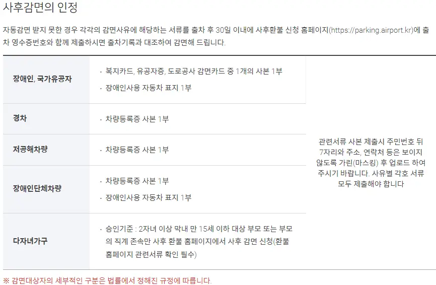 인천공항 주차장 요금 사후 환급