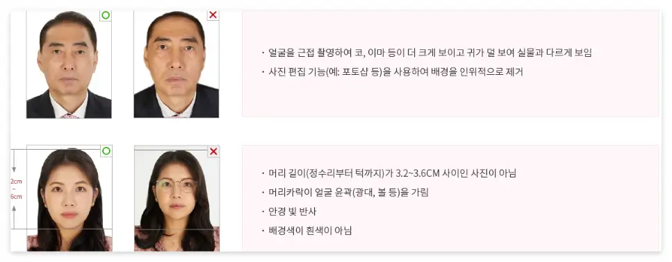 전자 여권 사진 규격