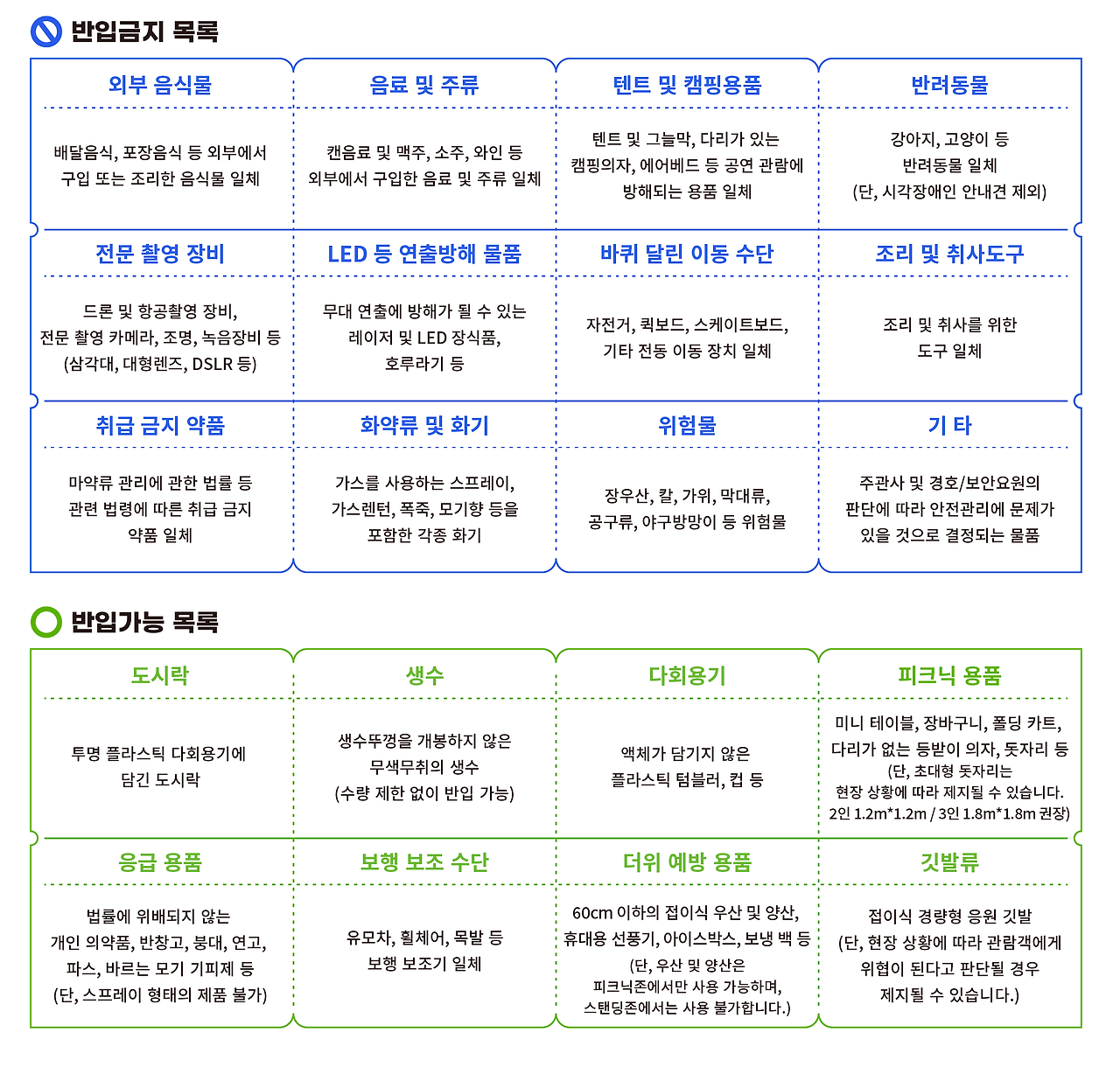부산 국제 록 페스티벌 반입 물품