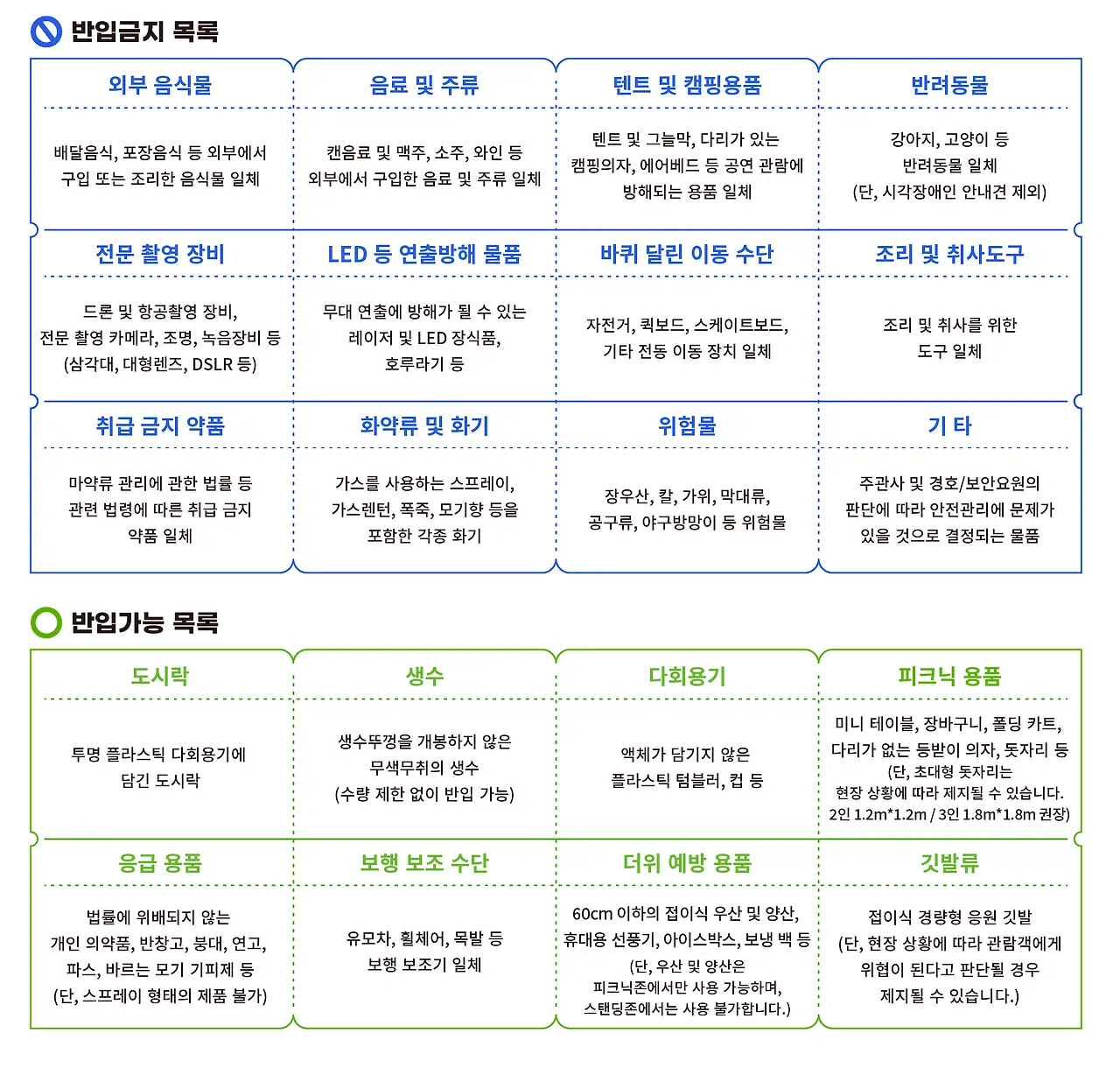 부산 국제 록 페스티벌 반입 물품